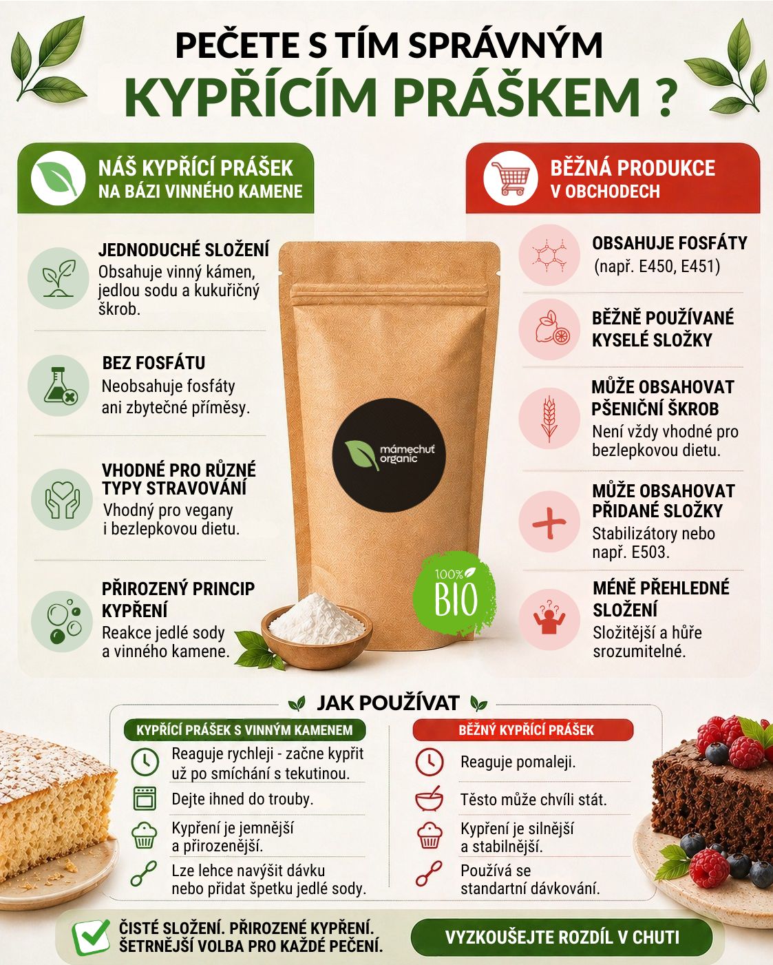 kypřicí_prasek_mamechut